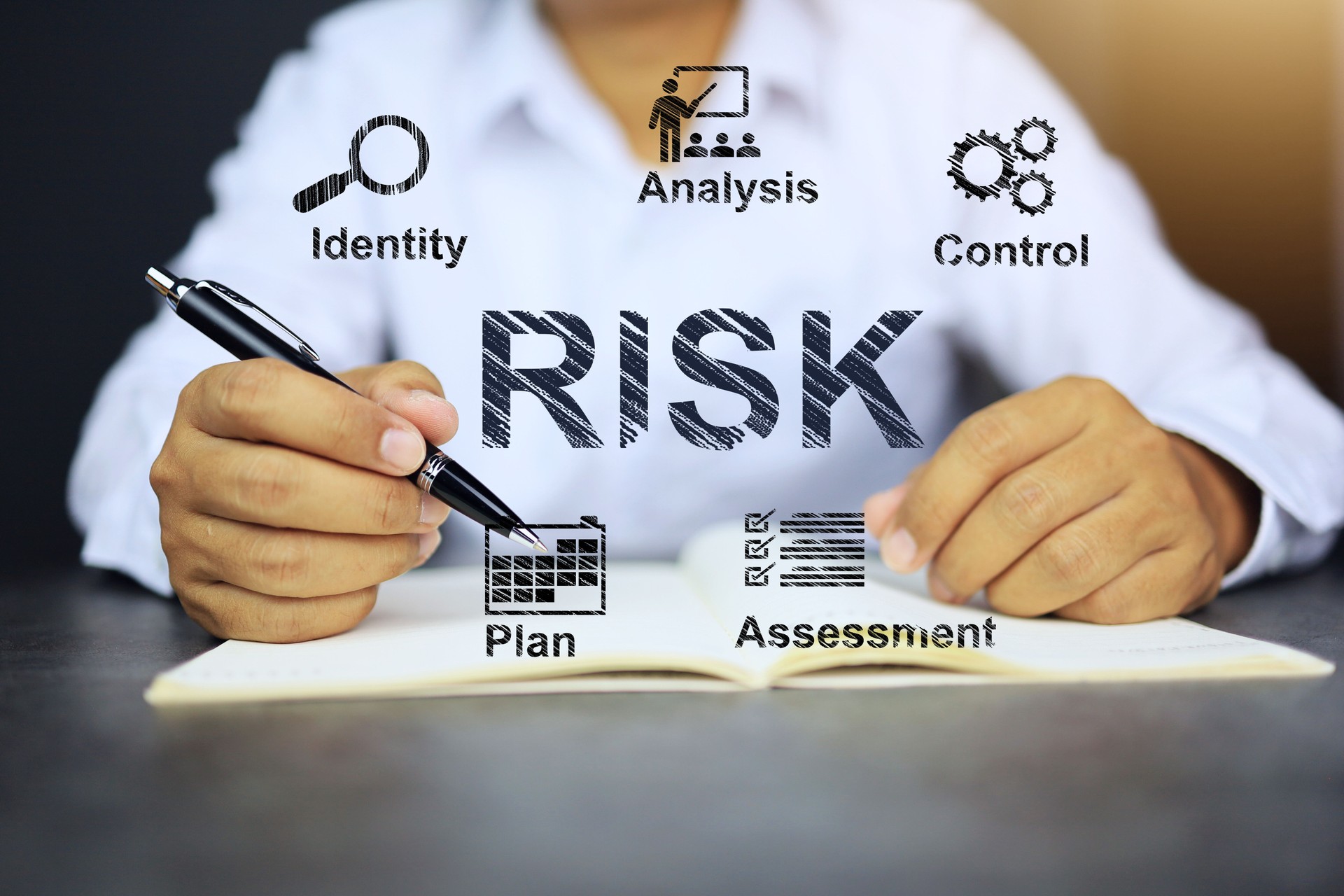 Risk management